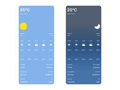 Daily UI challenge - 37/100 Weather daily ui challenge design ui