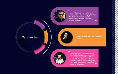 Testimonials Template 3d animation app branding design graphic design illustration logo motion graphics typography vector