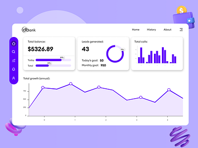 Banking Dashboard Design app bank dashboard ui ux banking dashboard banking website branding dashboard dashboard design dashboard design ui ux dashboard ui dashboard ux design financial dashboard financial website graphic design hci landing page logo product design ui ux