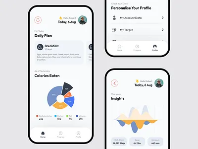 Food Tracking App designs, themes, templates and downloadable 