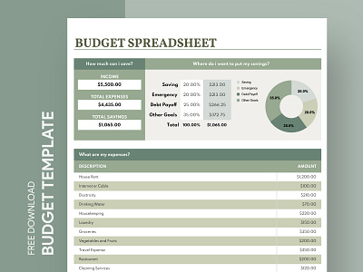 Budget Spreadsheet Free Google Sheets Template budget docs excel expenses financial forecast free google docs templates free template free template google docs google google docs income plan planner sheets spreadsheet statement table template templates