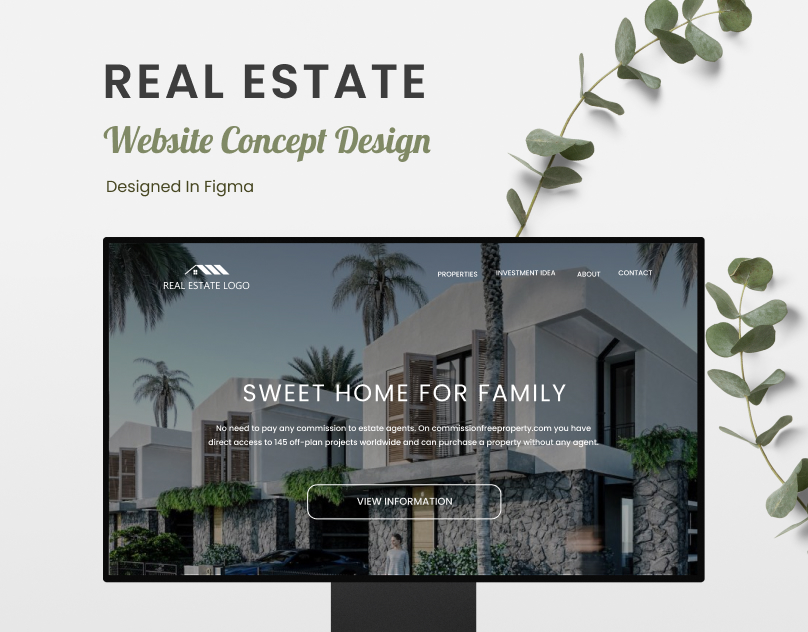 Real Estate Website Design Concept By Muhammad Yahya On Dribbble