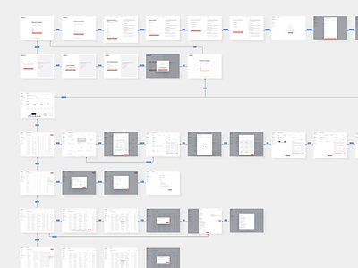 Leadpros 🎯 Complete UX, Wireframe, Flow after effect animation lead management software prototype saas ui user flow ux ux flow web app web design wireframe