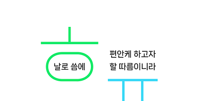 'Hangul Proclamation Day' Special Logo animation branding design graphic design illustration logo motion motion graphics vector