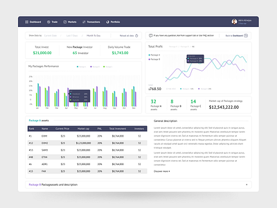 Crypto Dashboard Design - UI / UX admin admin panel analytics complex crypto dashborad dashbord dhaboard graphs inspiration interface minimal states ui ui ux desing user user dashboard user panel ux website