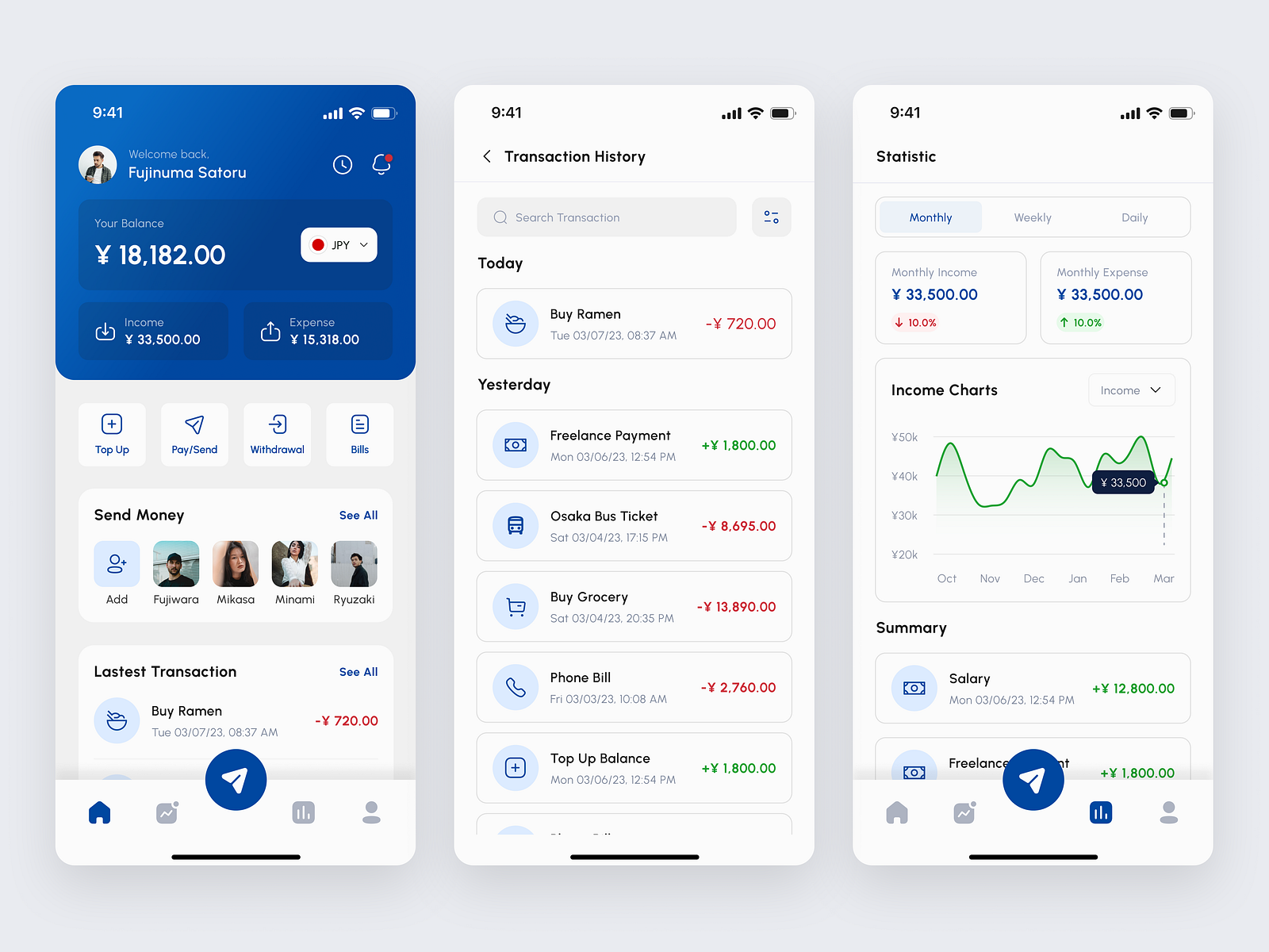 mowney-money-management-app-by-niken-tri-utami-on-dribbble