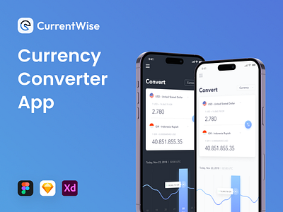 CurrentWise - Currency Converter App