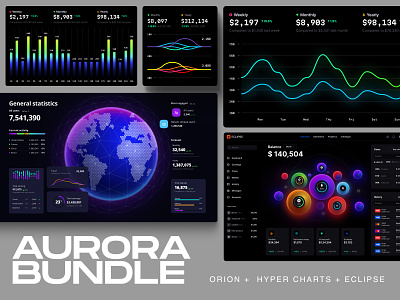 Aurora Bundle ✦ Orion + Eclipse + Hyper ✦ Save 30% bar chart bundle chart charts dashboard dataviz design desktop infographic it development line chart product saas service set startup statistic tech template ui