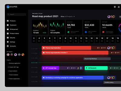 Eclipse - Figma dashboard UI kit for data design web apps 3d animation chart dark dashboard dataviz desktop development infographic manage planning progress roadmap startup statistic tasks team tech template ui