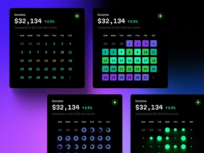 Calendar widgets ai calendar chart components dark dashboard data dataviz design desktop global illustration infographic jtbd library statistic template time managment ui widgets