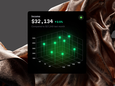 Make Impactful Data Visualizations in Figma with Hyper Charts UI 3d animation branding chart dashboard dataviz design desktop graphic design illustration infographic logo motion graphics statistic template ui