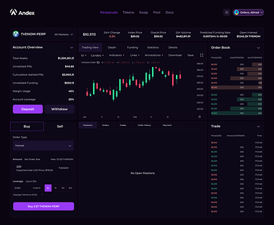 Perpetual DEX UIUX Design bitcoin blockchain cryptocurrency design ui ux web 3