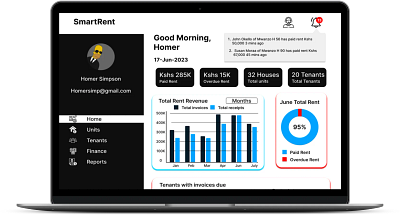 SmartRent website dashboard design branding dashboard graphic design ui web design web development