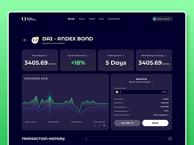 Web3 Insurance Bond Details UIUX Design bitcoin blockchain cryptocurrency design ui ux web 3