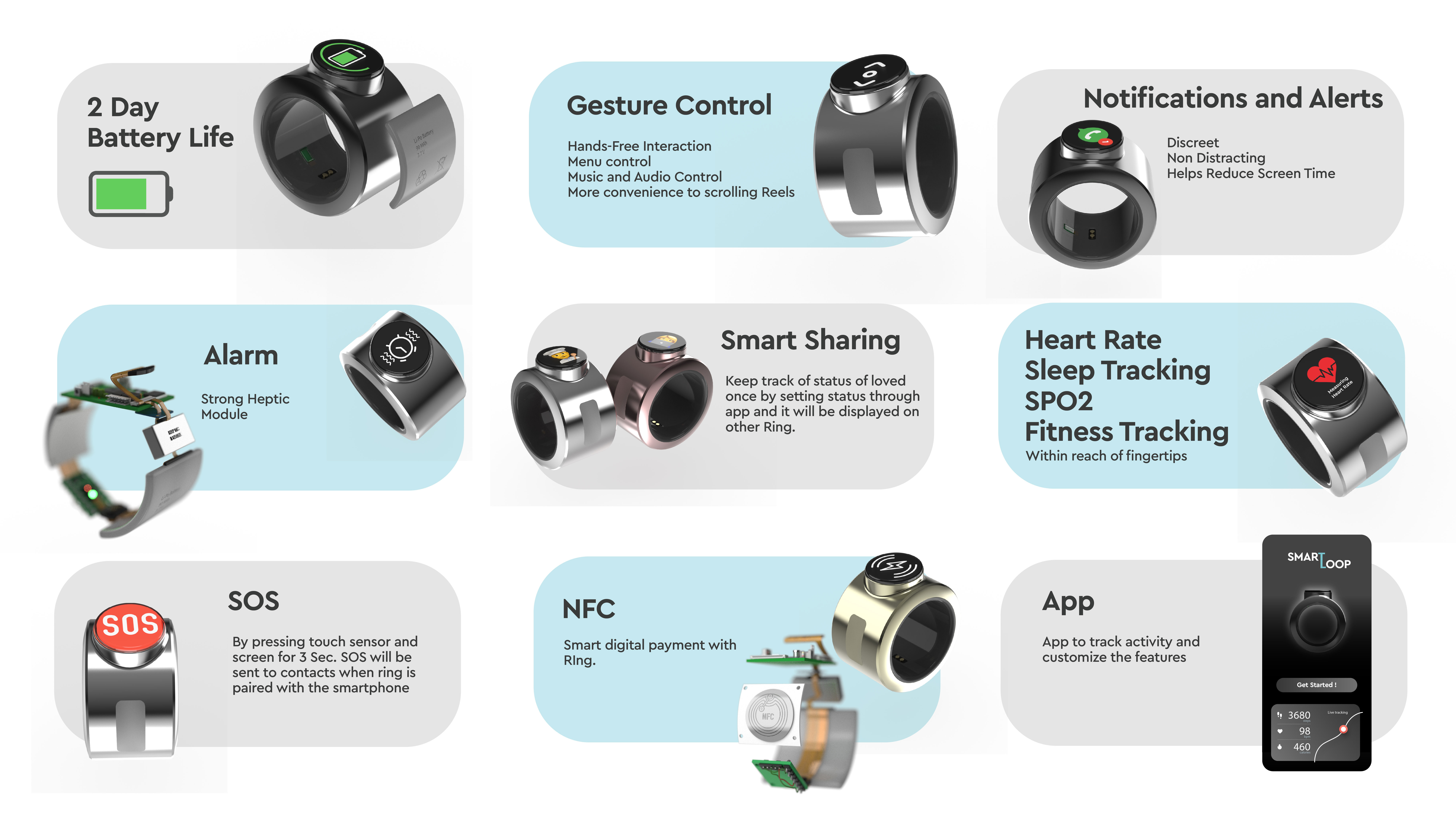 Smart Loop Smart Ring By Shubham Dheringe On Dribbble