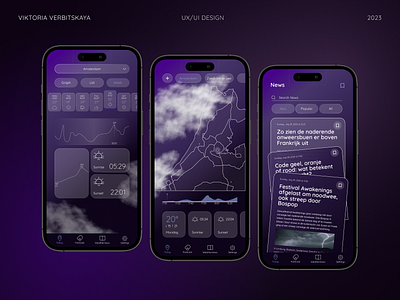 Weather Forecast Buienradar — Redesign Concept app design ui ux
