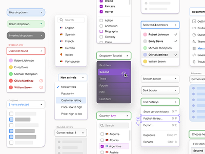 UX Design: Elevating Dropdown Menus for Usability by Roman Kamushken ...