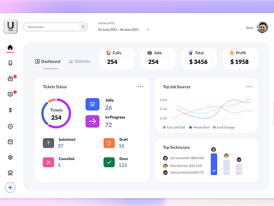 Field Service Management Software 2023 accessibility accessible design cards clean dashboard design field interface management minimalist modern product design prototype software ui ux