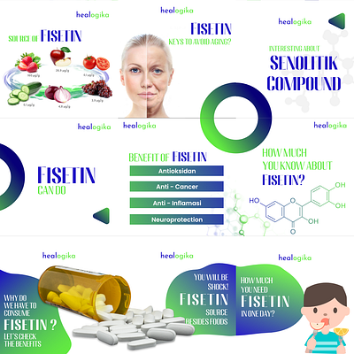 Health Care Post Instagram Carousel advertising anti aging branding carousel design diet facebook post fiverr graphic design health care instagram post weight loss