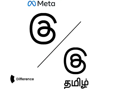 🎉 Threads! For Fun 😂😂 art branding design graphic design illustration logo poster ui ux vector