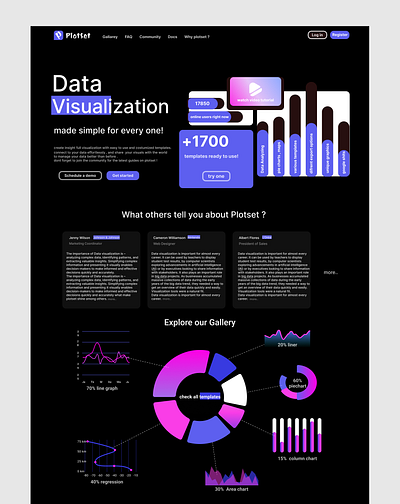 data-visualization redesign app branding design graphic design illustration logo typography ui ux vector webdesign