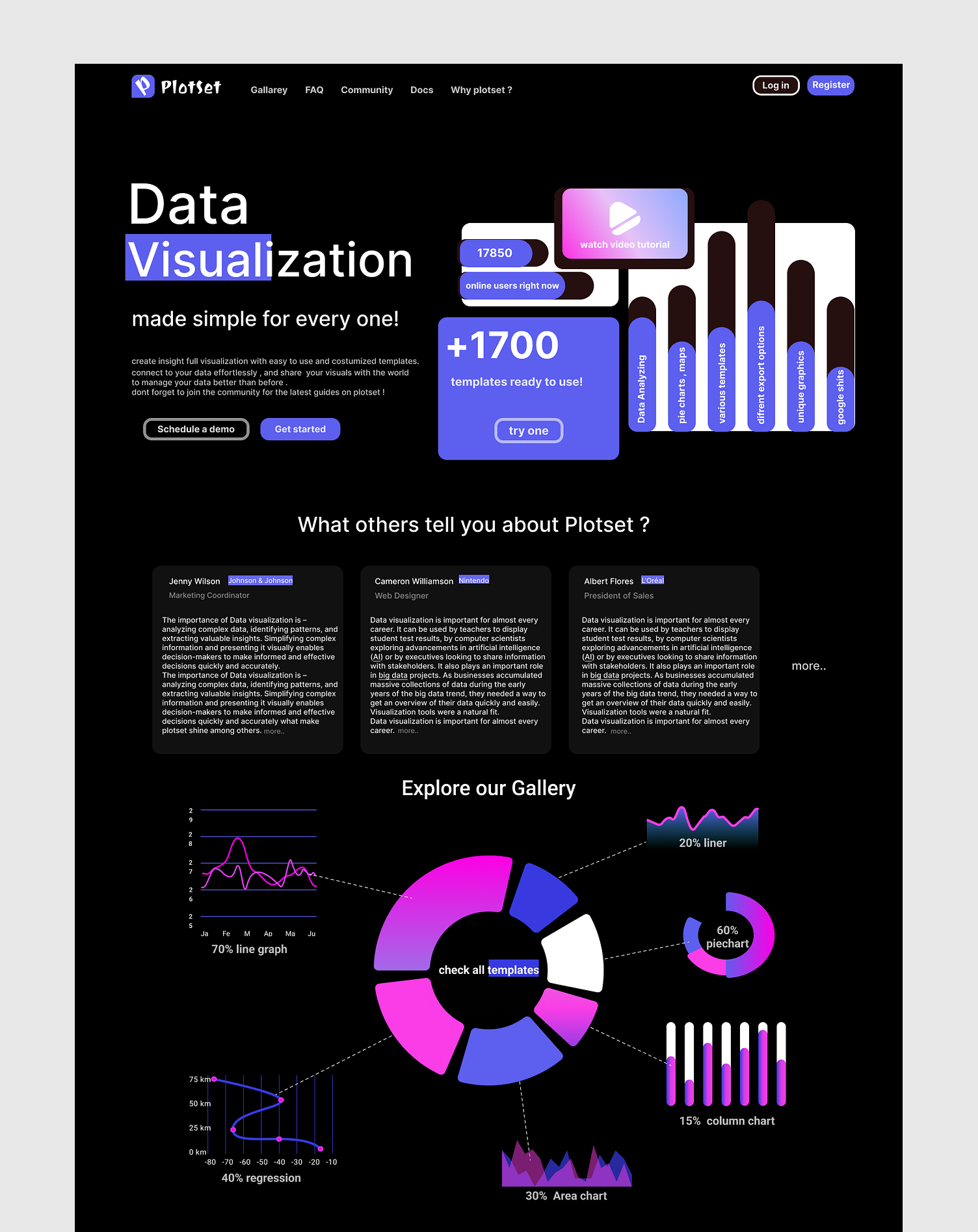 data-visualization-redesign-by-yasna-reyhani-on-dribbble