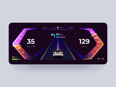 HMI Concept - Car Dashboard 2023 artificial intelligence automotive vehicle car dashboard car design 2023 car interface car ui cluster concept electric car futuristic design hmi design machine self drive vehicle vehicle dashbaord