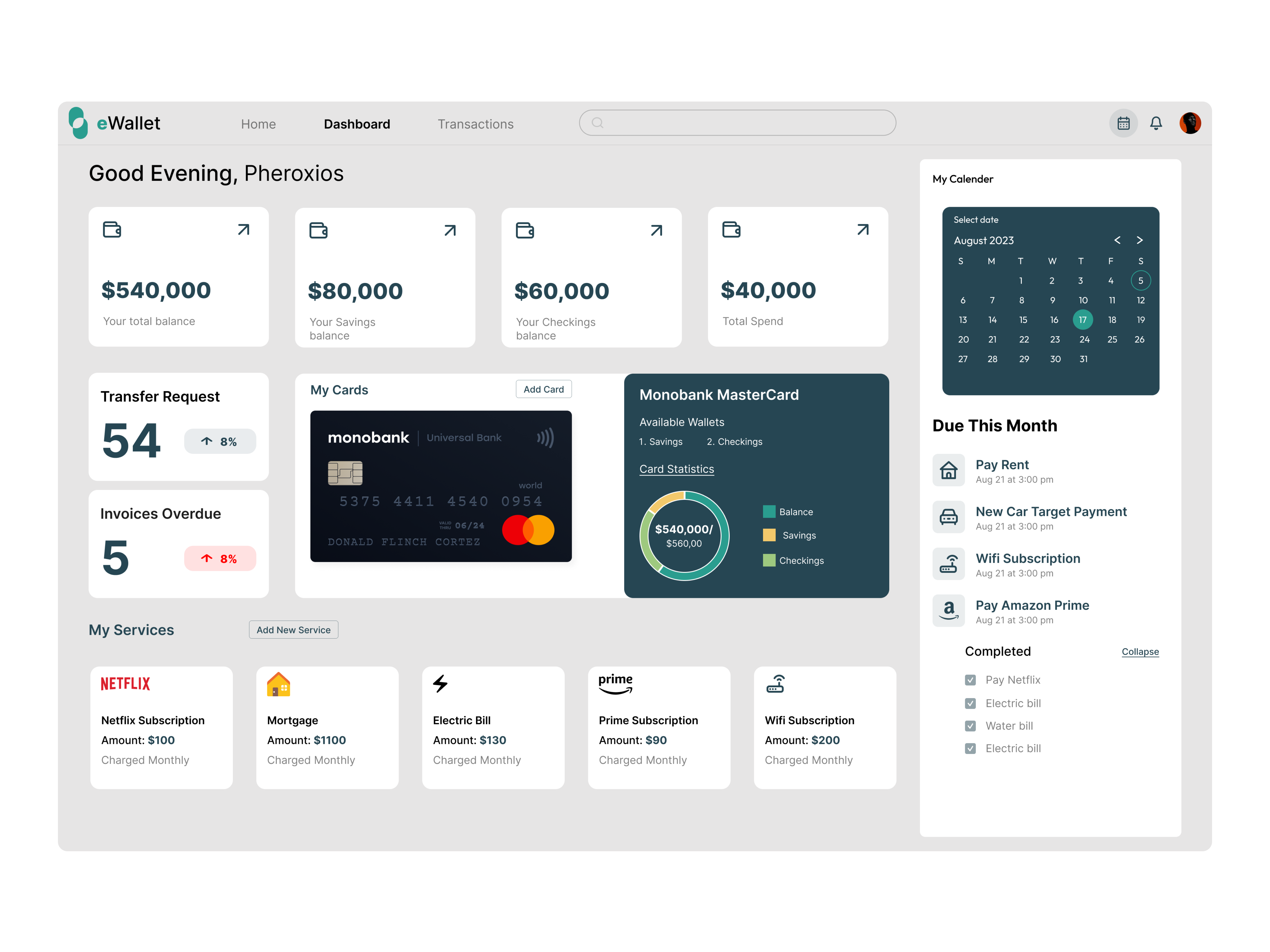 Example of Website & Web App UI/UX Design