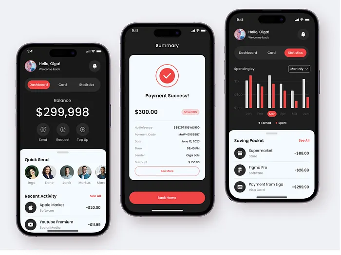 Red App designs, themes, templates and downloadable graphic elements on ...