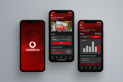 Vodafone Redesign design mobile app ui ux vodafone