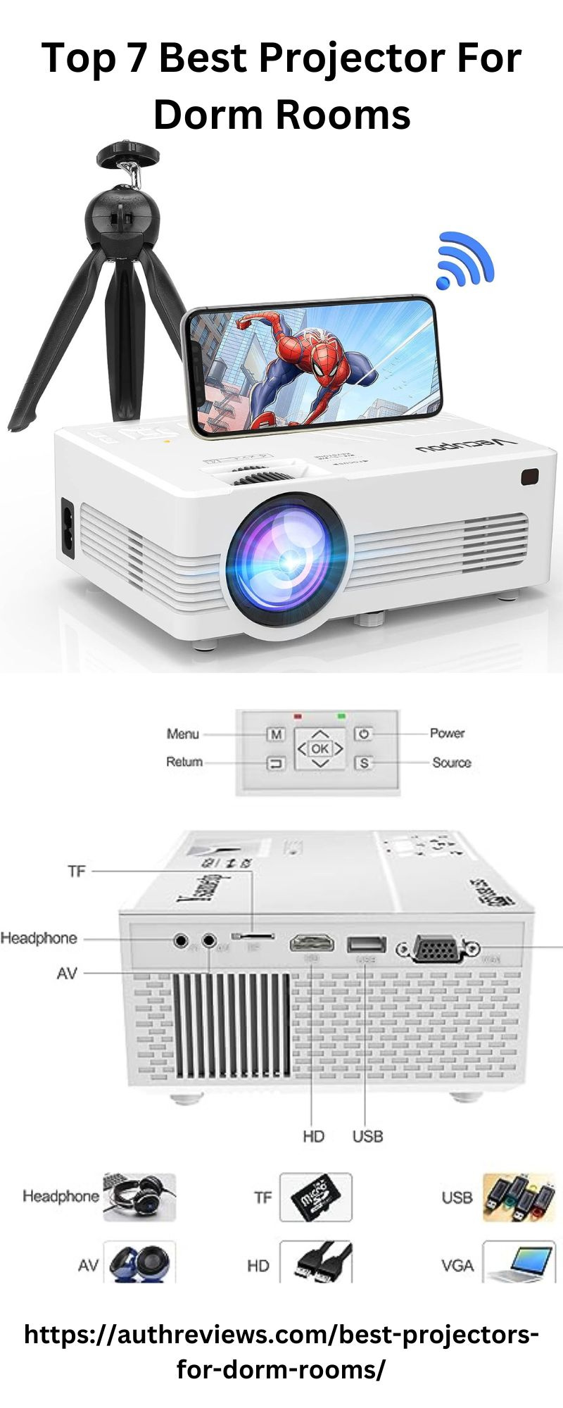 Top 7 Best Projector For Dorm Rooms by Gillian Oliver on Dribbble