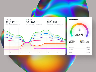 Impactful Data Visualizations analytics cards chart components dashboard dataviz design desktop illustration infographic it line chart saas service statistic tech template tile ui widget