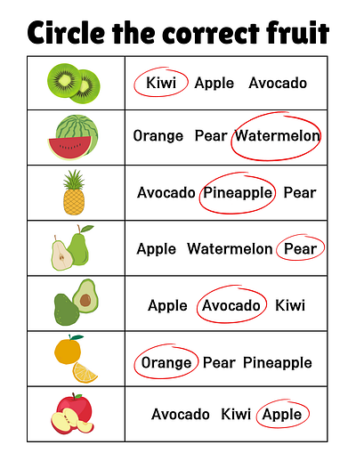 Circle the correct fruit