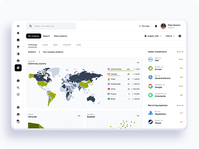 Analytics Data Dashboard - Material You Design System analytics app booking components dashboard delivery design figma figma material finance kit material material 3 material design material design 3 material you system ui ui kit you