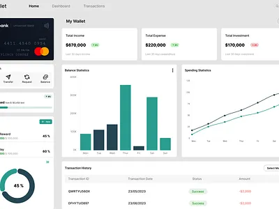 Analytics ui admin analytics dashboard dashbord design ui