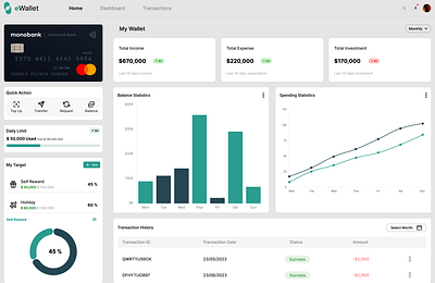 Analytics ui admin analytics dashboard dashbord design ui