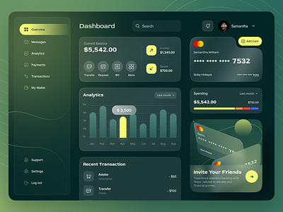 Finance App - Dekstop Version analytics dahsboard banking app dashboard design designer digital banking finance fintech money management salung ui ui design ui ux ui ux design wallet