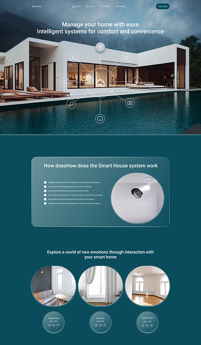 Smart home