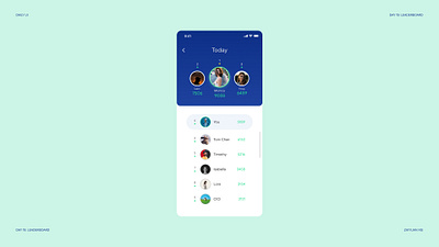 Daily UI #019: Leaderboard app daily ui design ui visual design