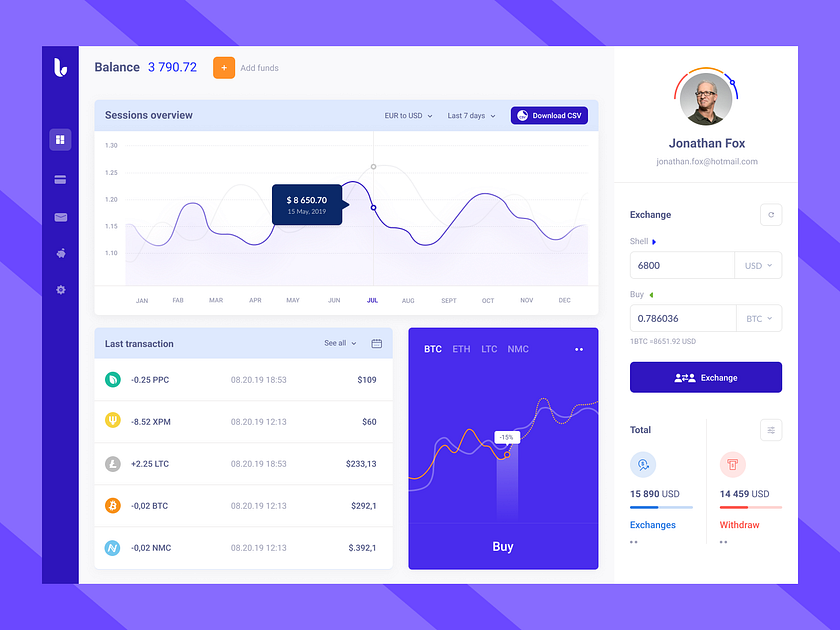 UX designs, themes, templates and downloadable graphic elements on Dribbble