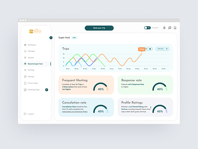 Oasis Housing - Host app branding design graphic design illustration ui ux vector