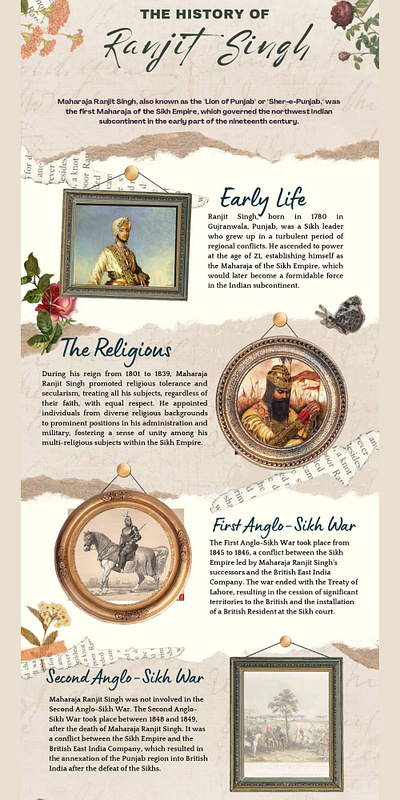 Maharaja Ranjit Singh design graphic design infographic maharaja ranjit singh sikh empire treaty of amritsar
