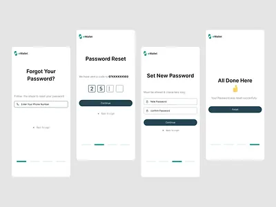 Password reset ui admin analytics dashboard dashbord design graphic design illustration ui