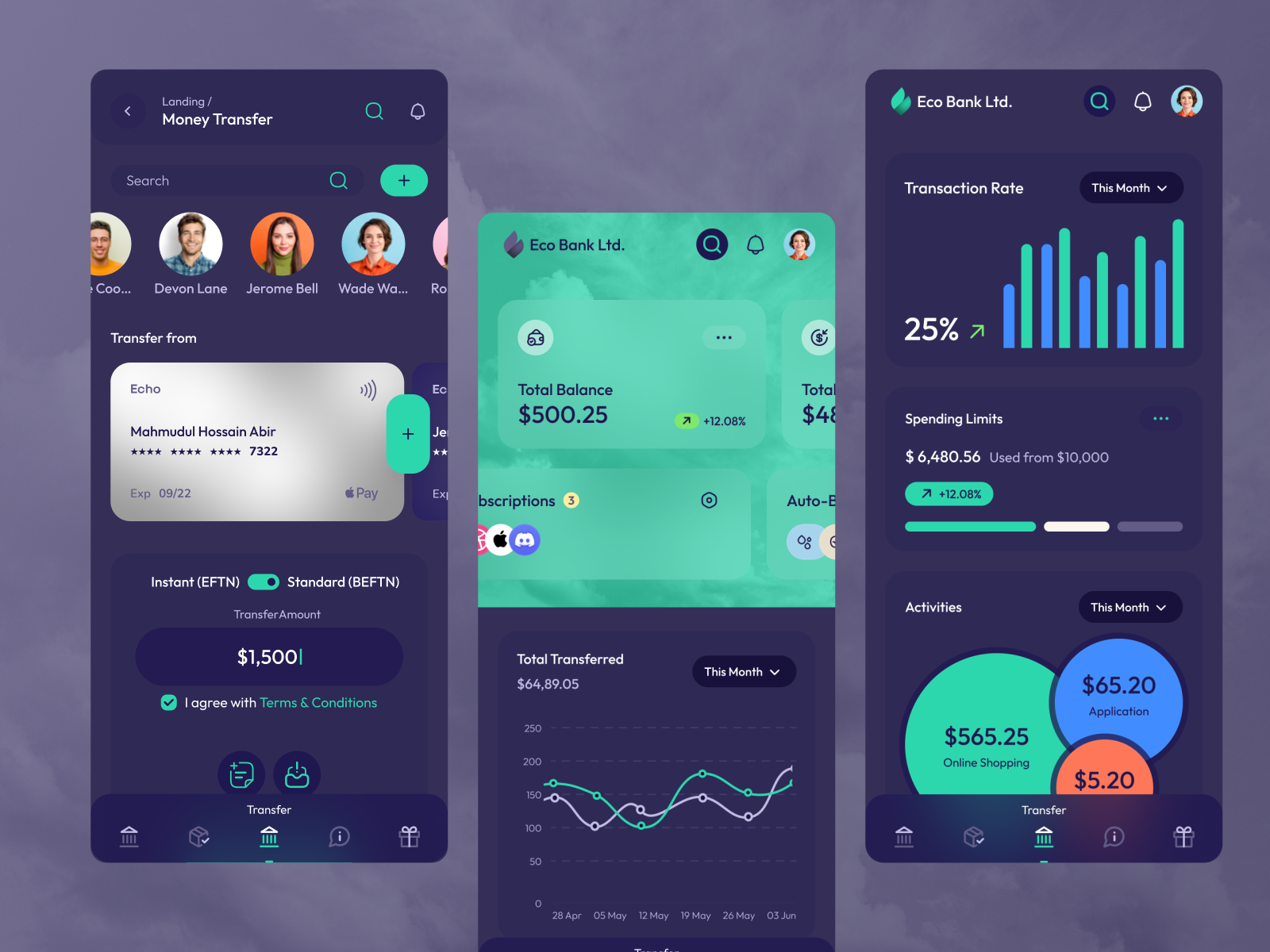 Eco Banking App UI Kit Freebie by Mahmudul Hossain Abir on Dribbble