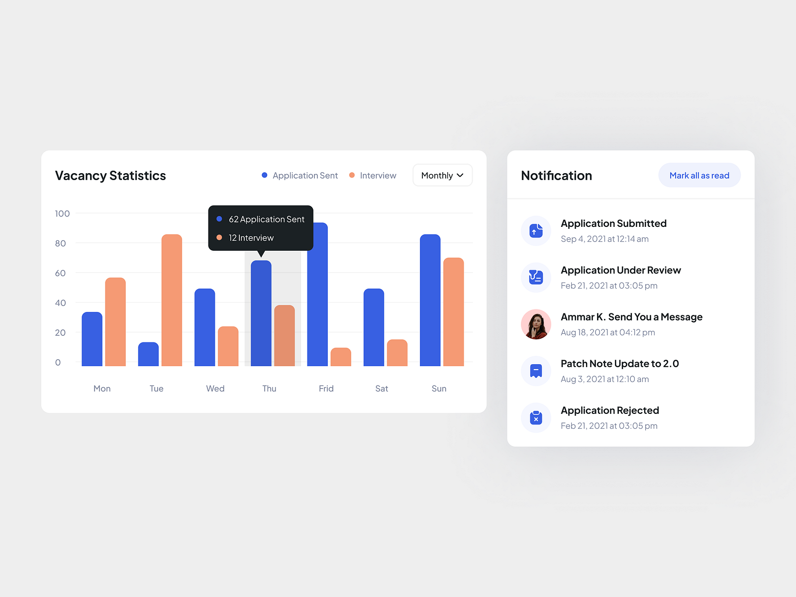 Job Board by Harry Maher on Dribbble
