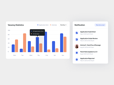 Job Board app application tracking design employment opportunities freelance jobs job listings job posting job search resume builder salary information ui ui design ux