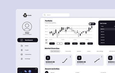 Node Cryptocurrency Exchange app design graphic design ui