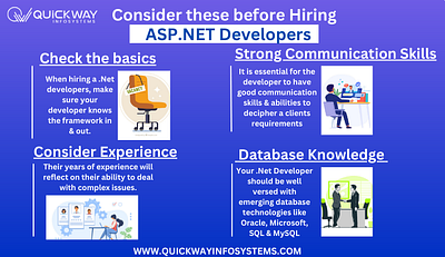 Hiring .NET Developers: A Comprehensive Guide graphic design ui