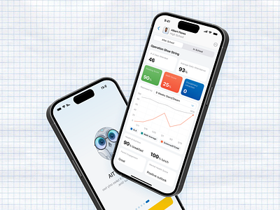 SCHOOLDAY.AI ai app chart chat dashboard design mobile app ui mobile app ux table typography ui ui ux ux