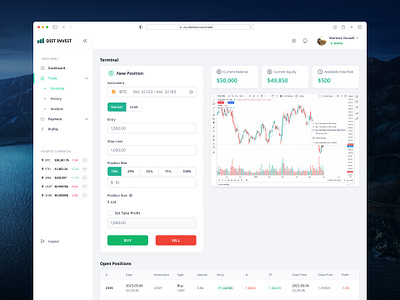 Dist Invest - Trading Dashboard App Detail app dashboard finance risk management stock market trading ui uidesigner user research ux uxdesigner web app